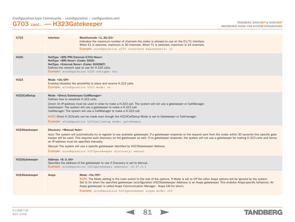 H320, H323, H323callsetup | H323gatekeeper, H320 h323 h323callsetup h323gatekeeper, G703, Cont | TANDBERG 6000MXP User Manual | Page 81 / 242