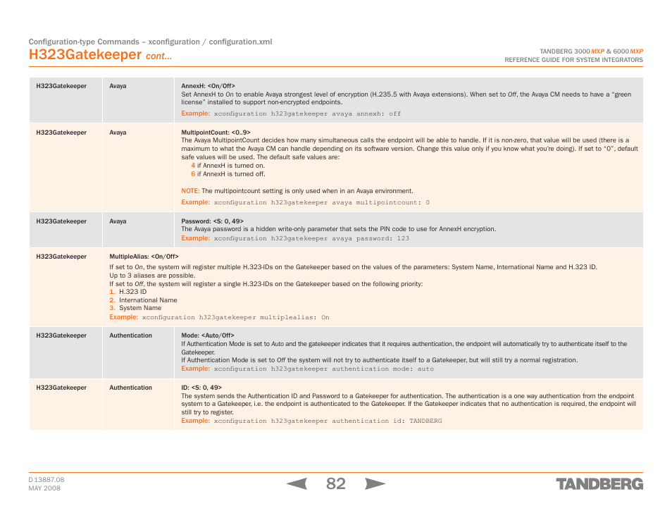 H323gatekeeper, Cont | TANDBERG 6000MXP User Manual | Page 82 / 242