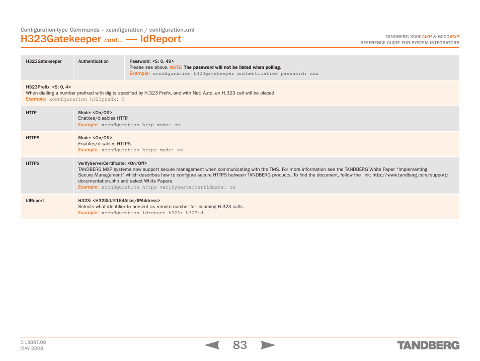 H323prefix: <s: 0, 4, Http, Https | Idreport, Https verifyservercertificate: <on/off, H323prefix http https idreport, H323gatekeeper, Cont | TANDBERG 6000MXP User Manual | Page 83 / 242