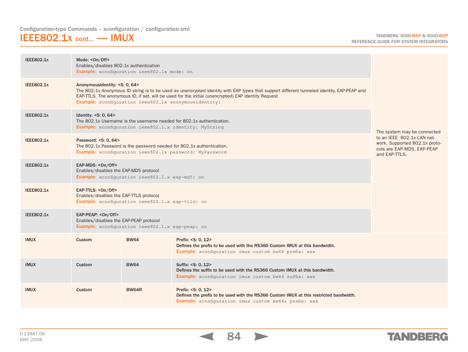 Ieee802.1x, Imux, Ieee802.1x imux | Cont | TANDBERG 6000MXP User Manual | Page 84 / 242