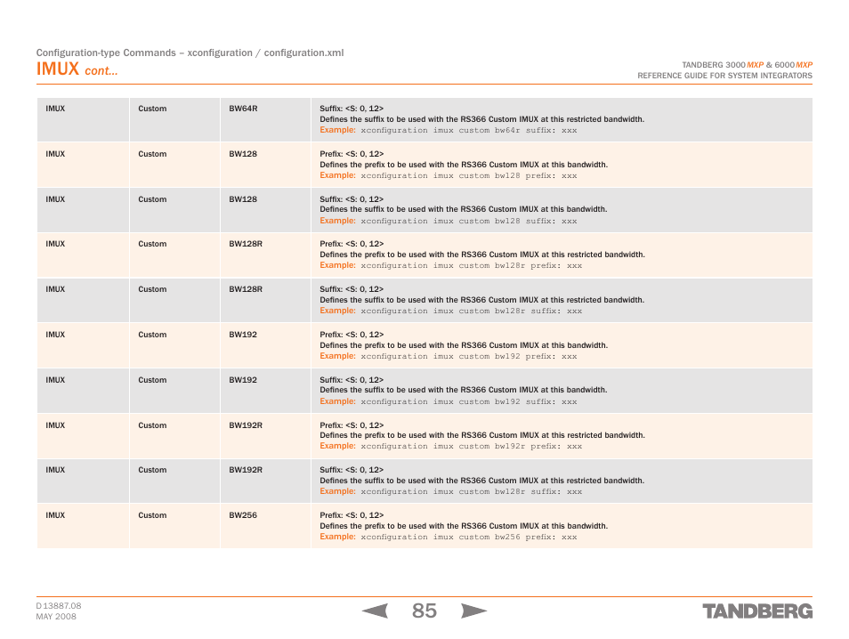Imux, Cont | TANDBERG 6000MXP User Manual | Page 85 / 242