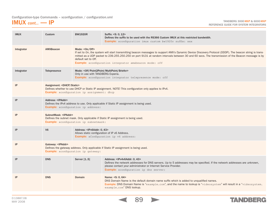 Integrator, Integrator ip, Imux | Cont | TANDBERG 6000MXP User Manual | Page 89 / 242