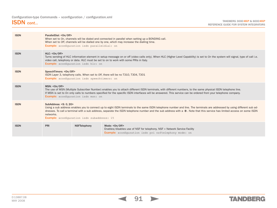 Isdn, Cont | TANDBERG 6000MXP User Manual | Page 91 / 242