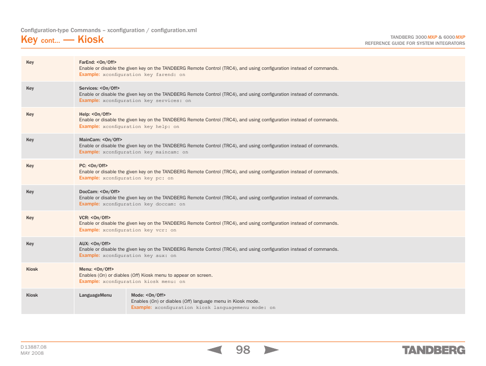 Kiosk, Key farend: <on/off, Key services: <on/off | Key help: <on/off, Key maincam: <on/off, Key pc: <on/off, Key doccam: <on/off, Key vcr: <on/off, Key aux: <on/off, Cont | TANDBERG 6000MXP User Manual | Page 98 / 242