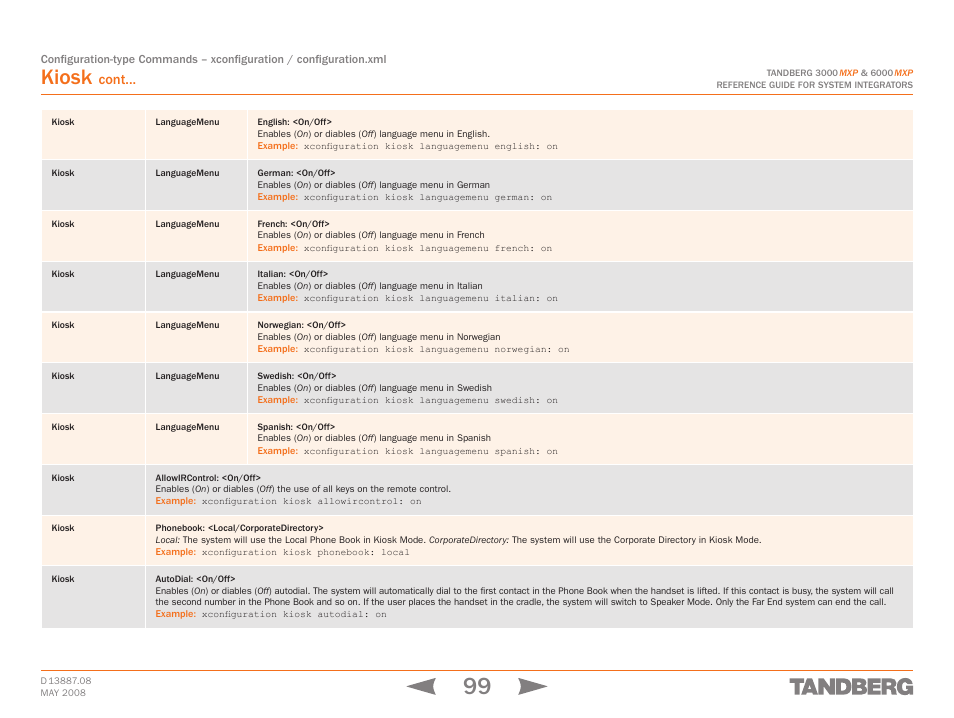 Kiosk, Cont | TANDBERG 6000MXP User Manual | Page 99 / 242