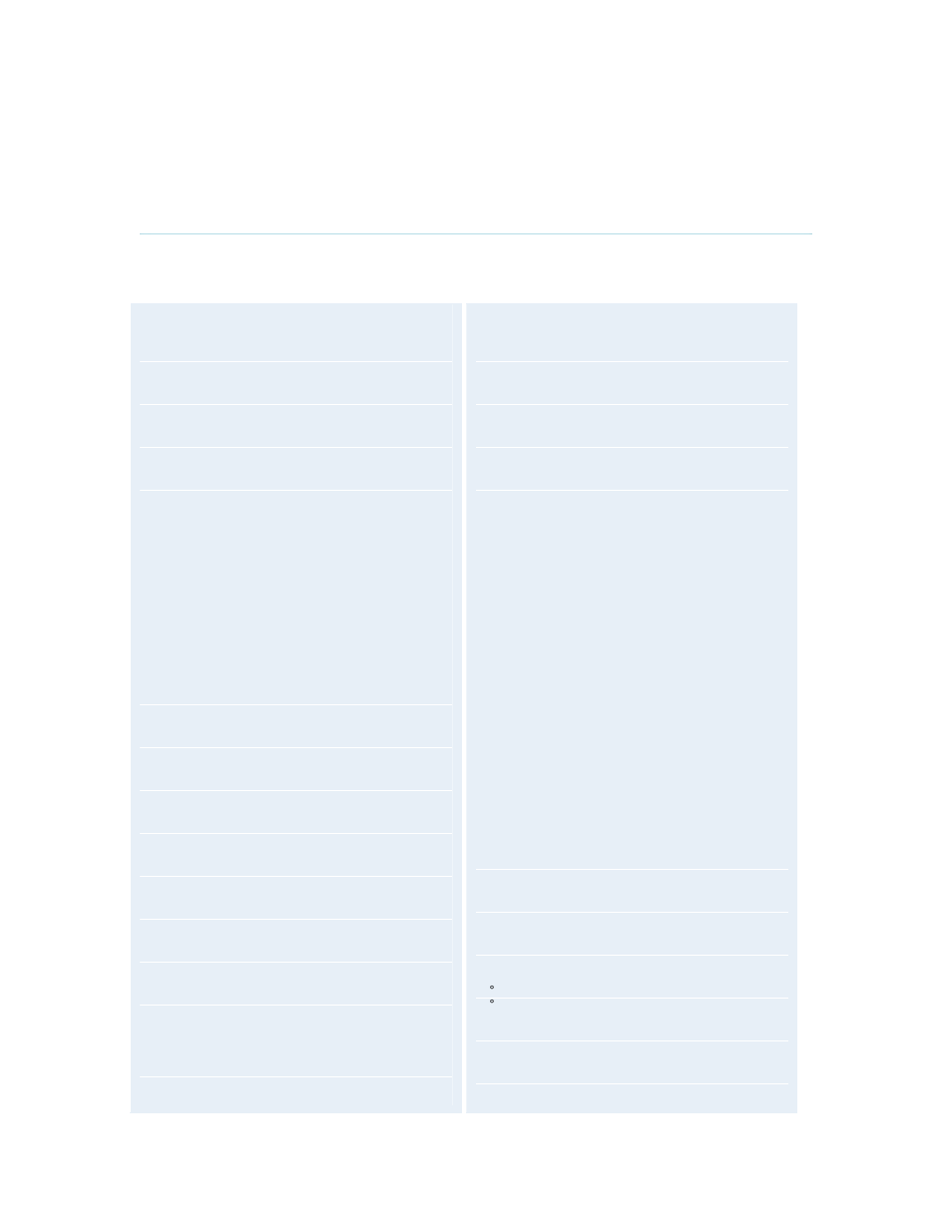 Appendix 1, Technical specification | TANDBERG Utility User Manual | Page 155 / 188