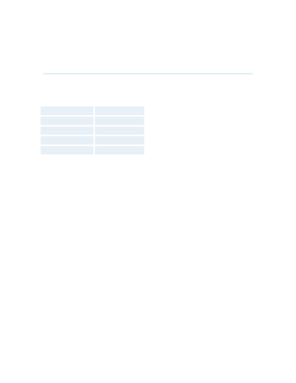 Appendix 9, Remote control (trc 3) | TANDBERG Utility User Manual | Page 168 / 188