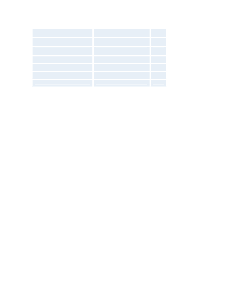 TANDBERG Utility User Manual | Page 172 / 188