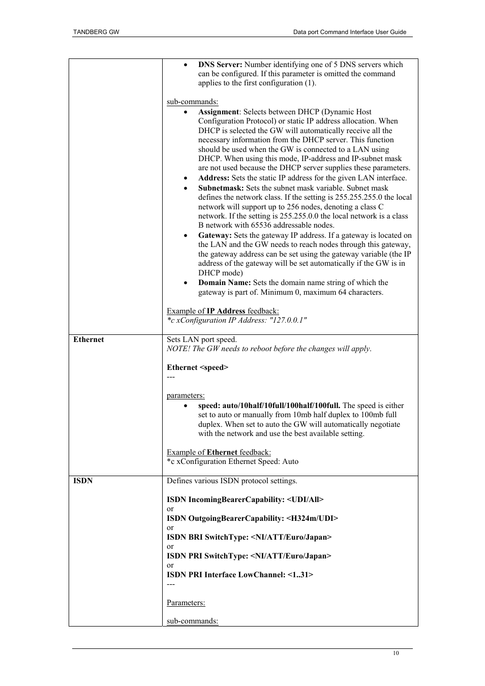 TANDBERG D1320202 User Manual | Page 10 / 32