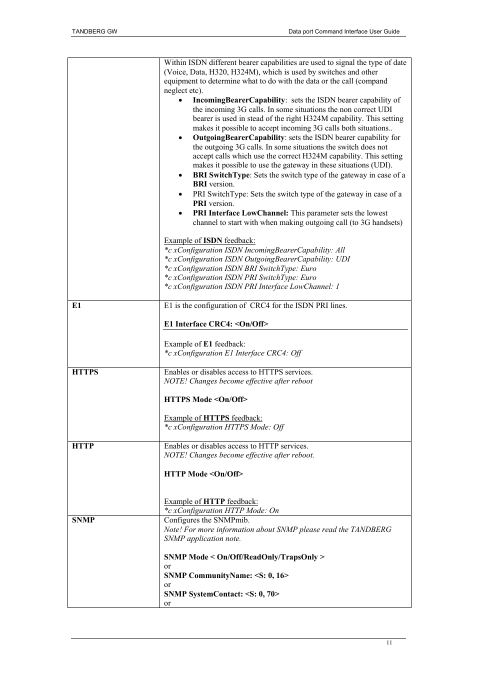 TANDBERG D1320202 User Manual | Page 11 / 32
