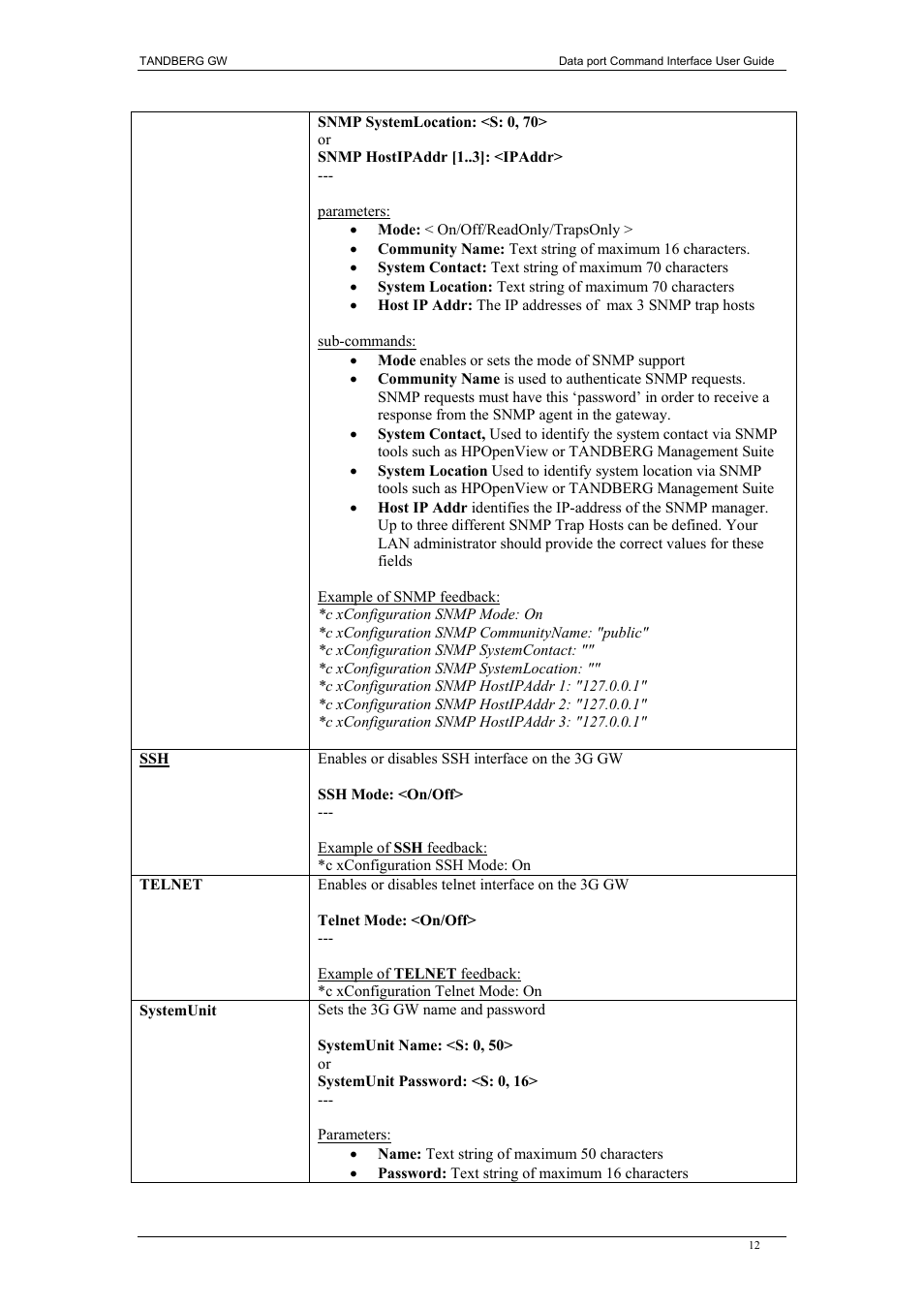 TANDBERG D1320202 User Manual | Page 12 / 32