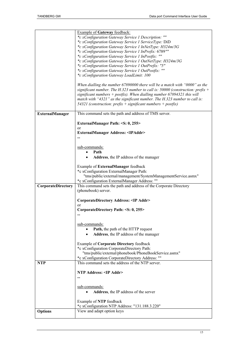 TANDBERG D1320202 User Manual | Page 15 / 32