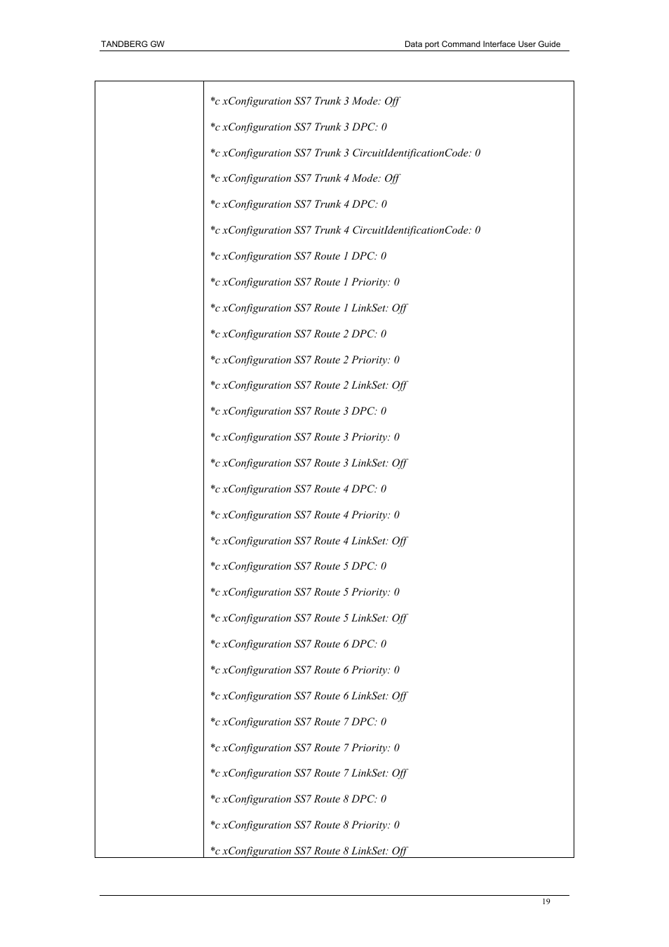 TANDBERG D1320202 User Manual | Page 19 / 32