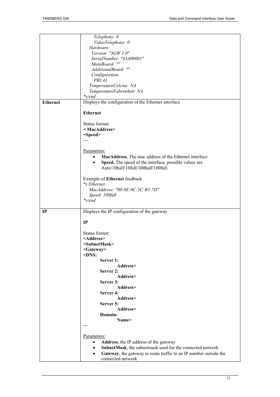 TANDBERG D1320202 User Manual | Page 22 / 32