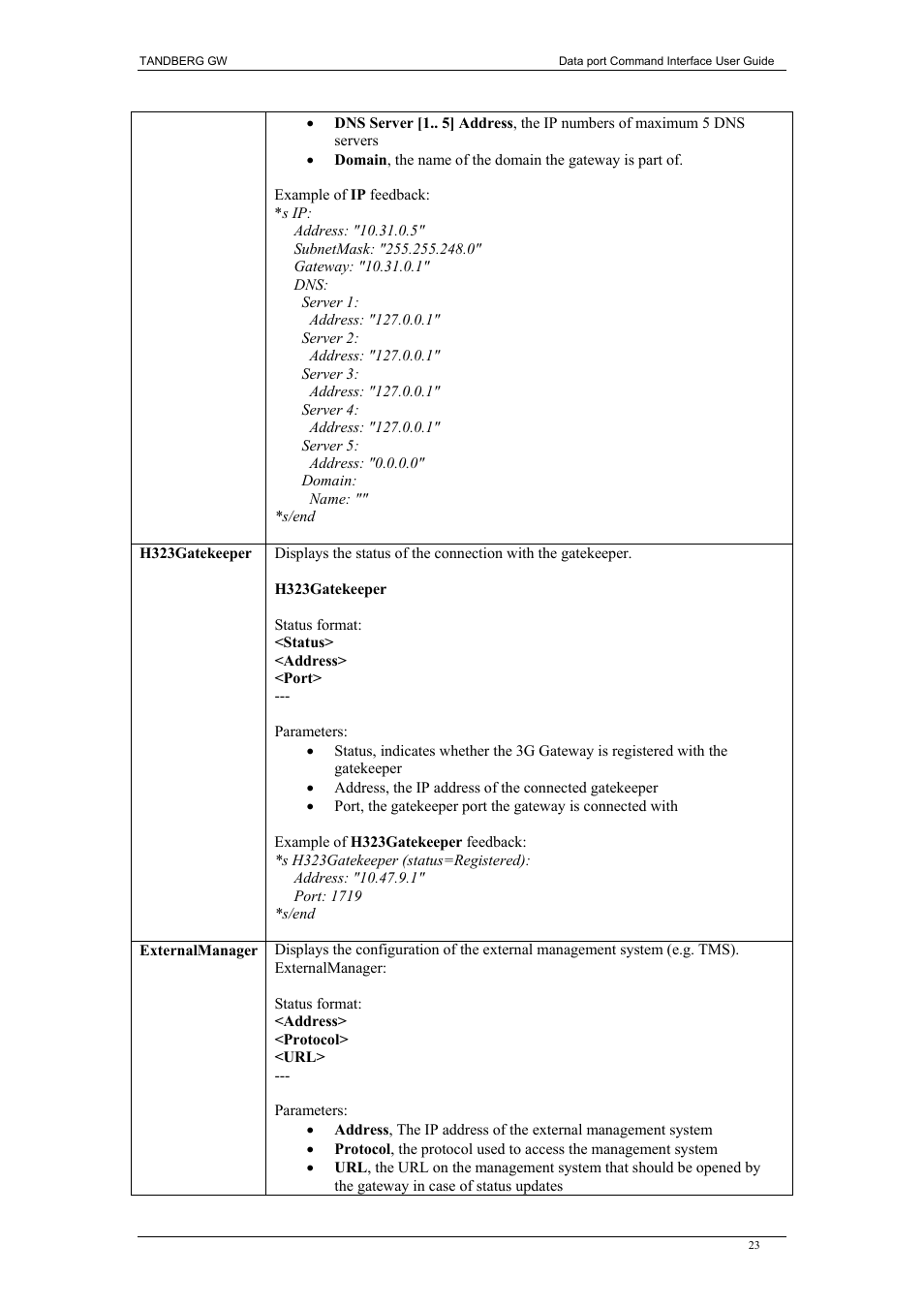 TANDBERG D1320202 User Manual | Page 23 / 32