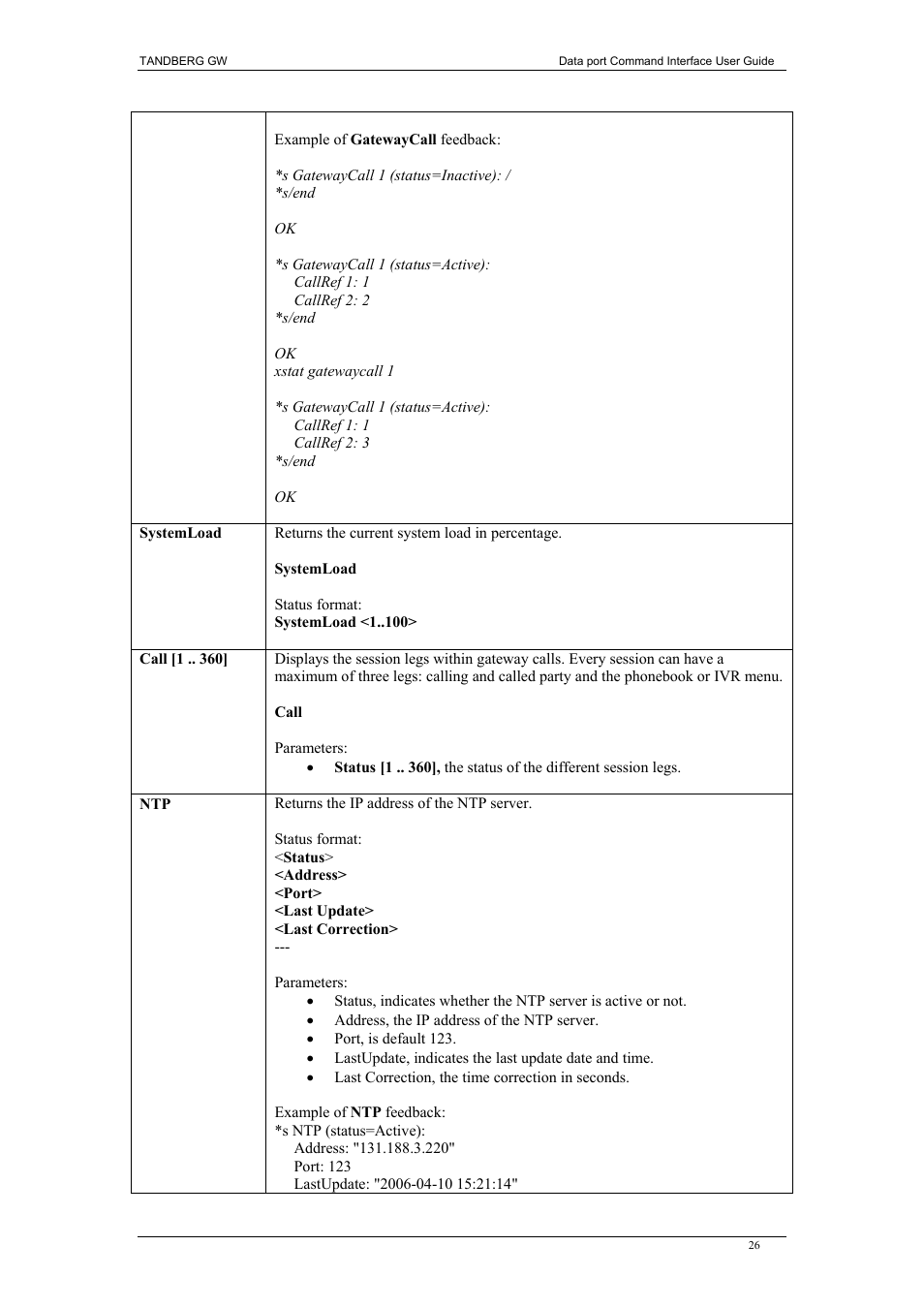 Debug commands, Special commands | TANDBERG D1320202 User Manual | Page 26 / 32
