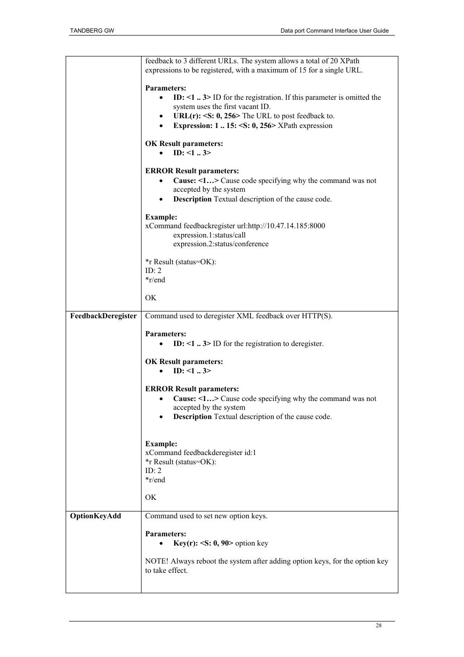 TANDBERG D1320202 User Manual | Page 28 / 32
