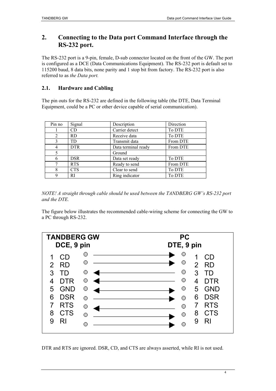 Hardware and cabling, 232 port, Ardware and | Abling, Tandberg, Gw pc dce, 9 pin dte, 9 pin, 1 cd | TANDBERG D1320202 User Manual | Page 4 / 32