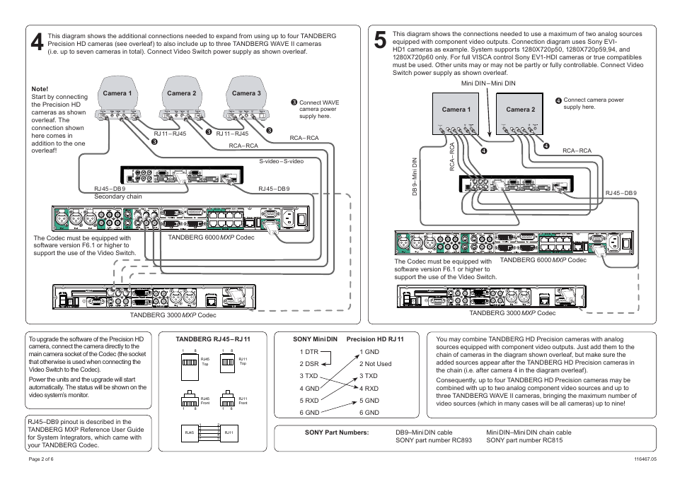 Control in control in | TANDBERG RJ45RJ11 User Manual | Page 2 / 6