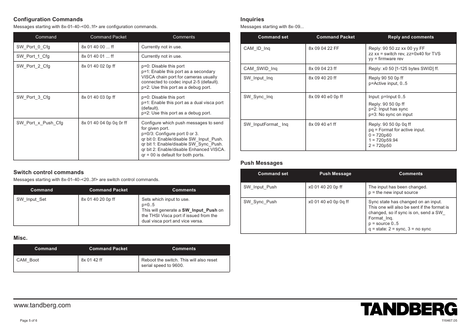 TANDBERG RJ45RJ11 User Manual | Page 5 / 6