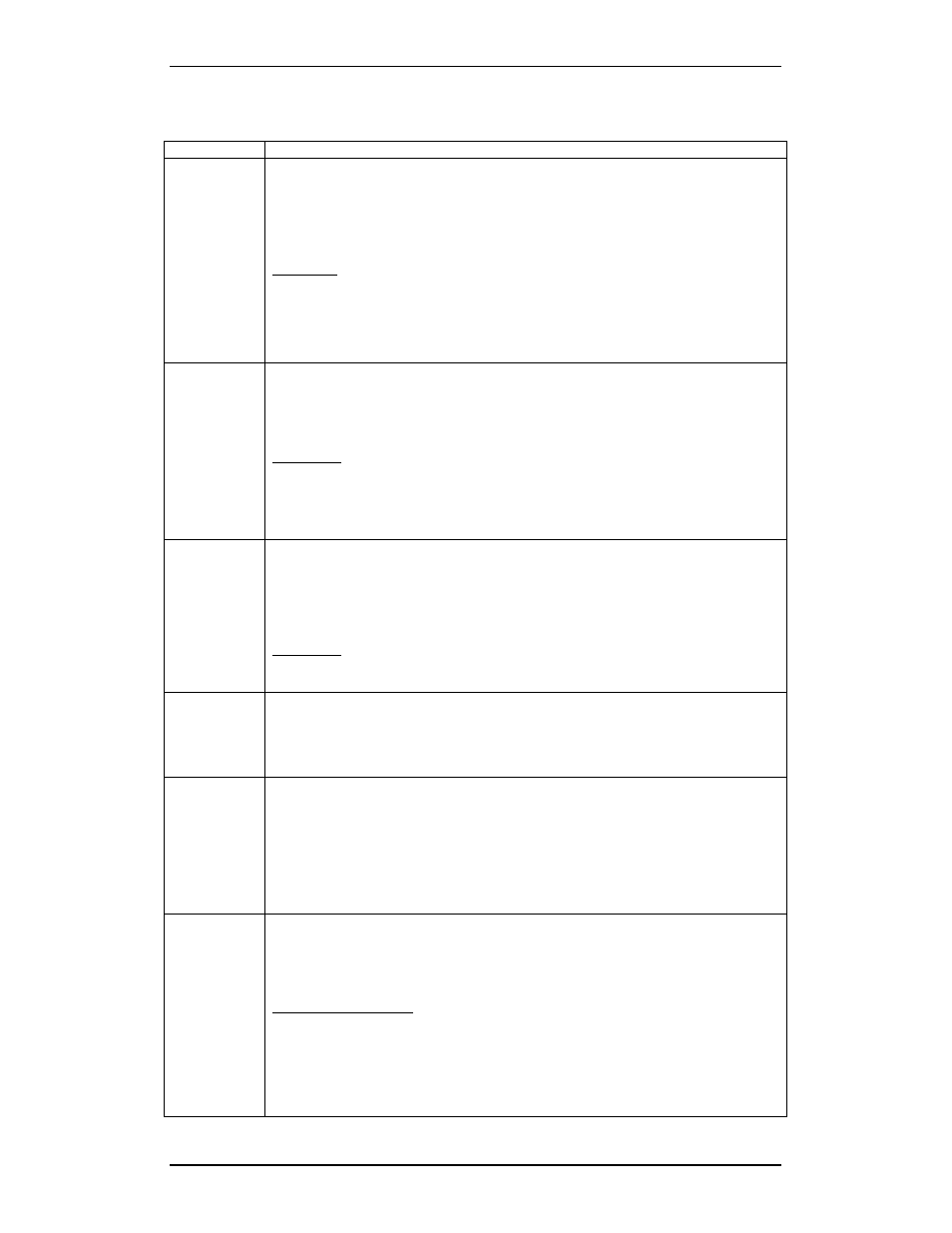 TANDBERG GW Dataport Command Interface D13202 User Manual | Page 28 / 32