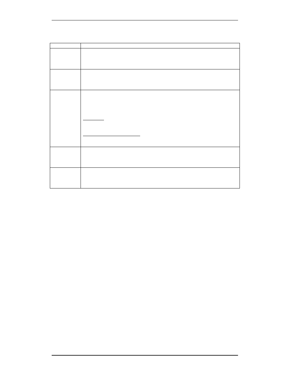 TANDBERG GW Dataport Command Interface D13202 User Manual | Page 30 / 32