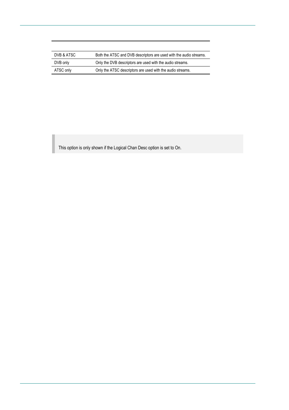 Logical chan desc option, Logical channel option, Remote control menu | Overview, Ip address option, Mac address option, Network mask option, Gateway address option, 4 remote control menu | TANDBERG E5714 User Manual | Page 102 / 332