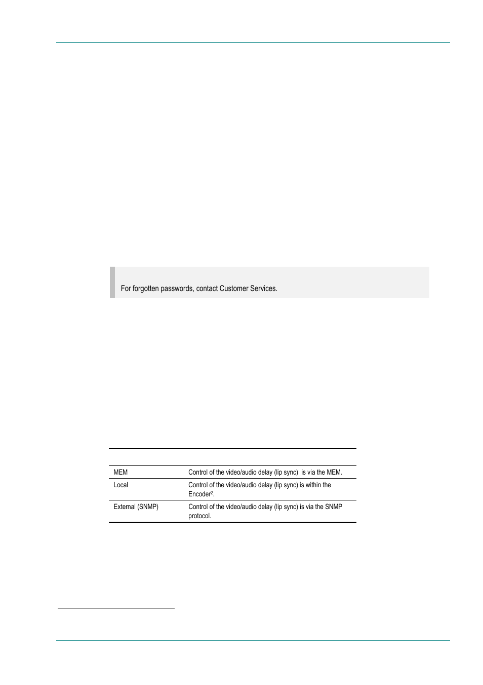 Advanced menu, Overview, Setup password option | Current password option, Display errors option, System control option, 6 advanced menu | TANDBERG E5714 User Manual | Page 107 / 332