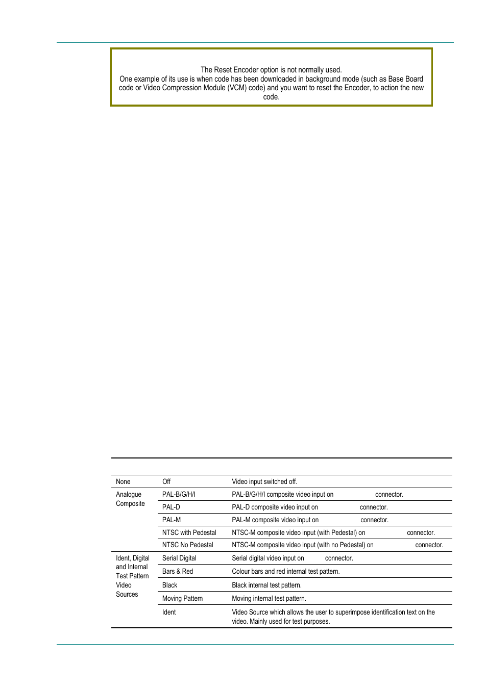 Build menu, Video menu, Introduction | Video source menu, Overview, Video input option, 8 video menu, 7 build menu, 1 introduction, 2 video source menu | TANDBERG E5714 User Manual | Page 109 / 332