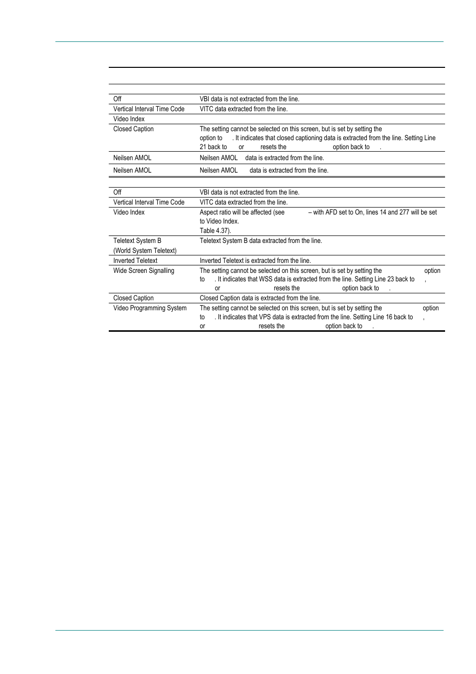 TANDBERG E5714 User Manual | Page 127 / 332