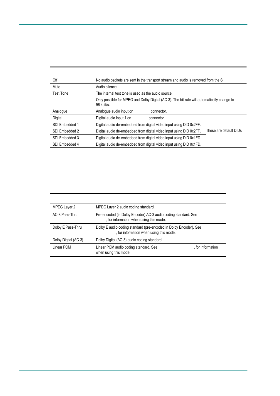 Source option, Coding standard option | TANDBERG E5714 User Manual | Page 132 / 332