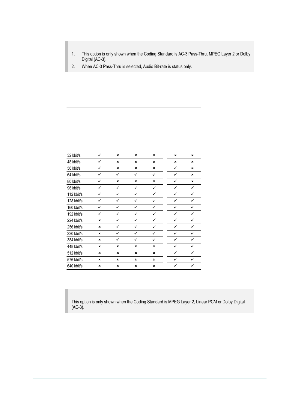 Audio bit-rate option, Input level l option | TANDBERG E5714 User Manual | Page 133 / 332