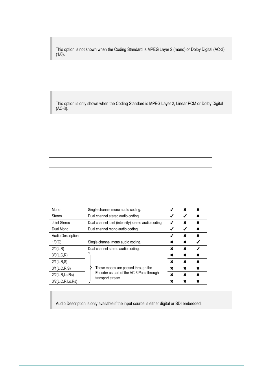 Input level r option, Coding mode option, Auto lip sync option | TANDBERG E5714 User Manual | Page 134 / 332