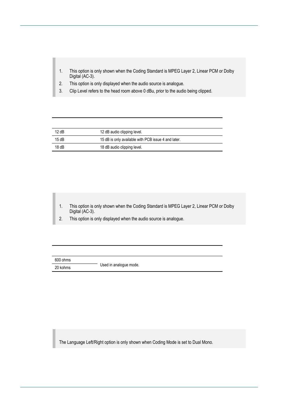 Clip level option, Impedance option, Language or language left/right option | TANDBERG E5714 User Manual | Page 136 / 332