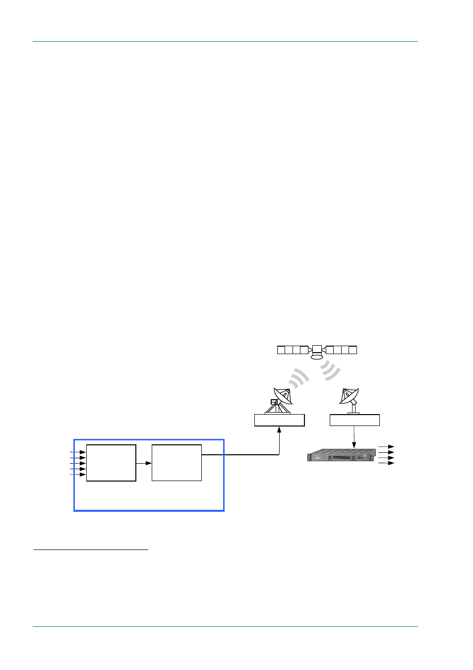 Dsng systems, Overview, 2 dsng systems | And 16qam, Composite video decoder, ca, Figure 1.5: typical dsng encoder configuration | TANDBERG E5714 User Manual | Page 14 / 332