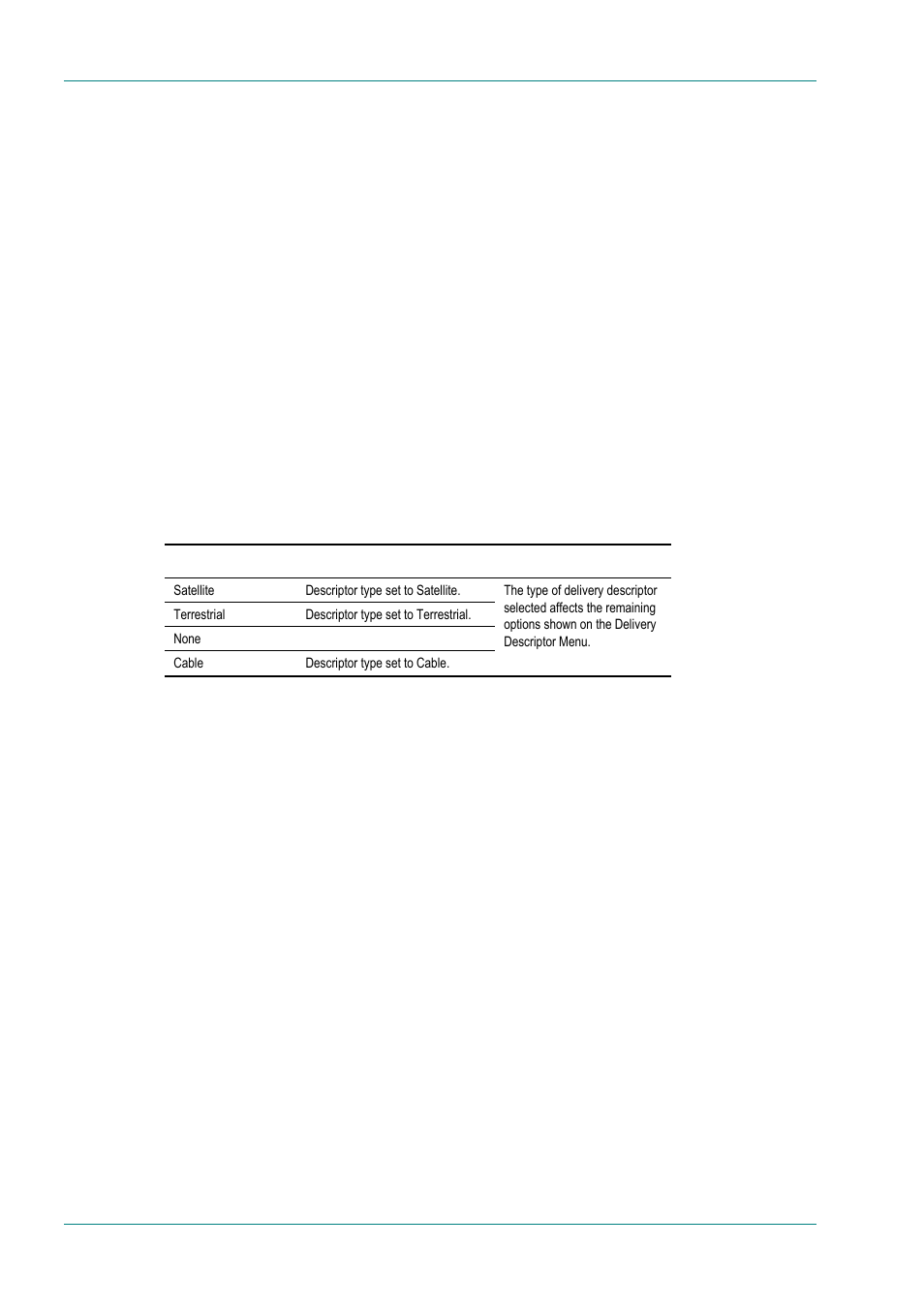 Output format option, Delivery descriptor menu, Descriptor type option | Descriptor type = terrestrial, Band plan option, 2 output format option, 3 delivery descriptor menu, 4 descriptor type option, 5 descriptor type = terrestrial | TANDBERG E5714 User Manual | Page 150 / 332