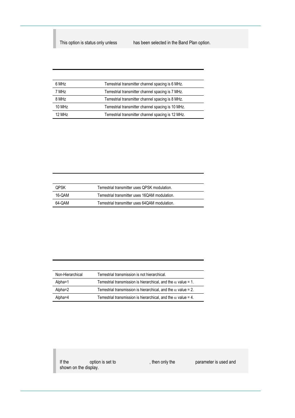 Modulation type option, Hierarchy option, Fec (hp) and fec (lp) options | TANDBERG E5714 User Manual | Page 152 / 332