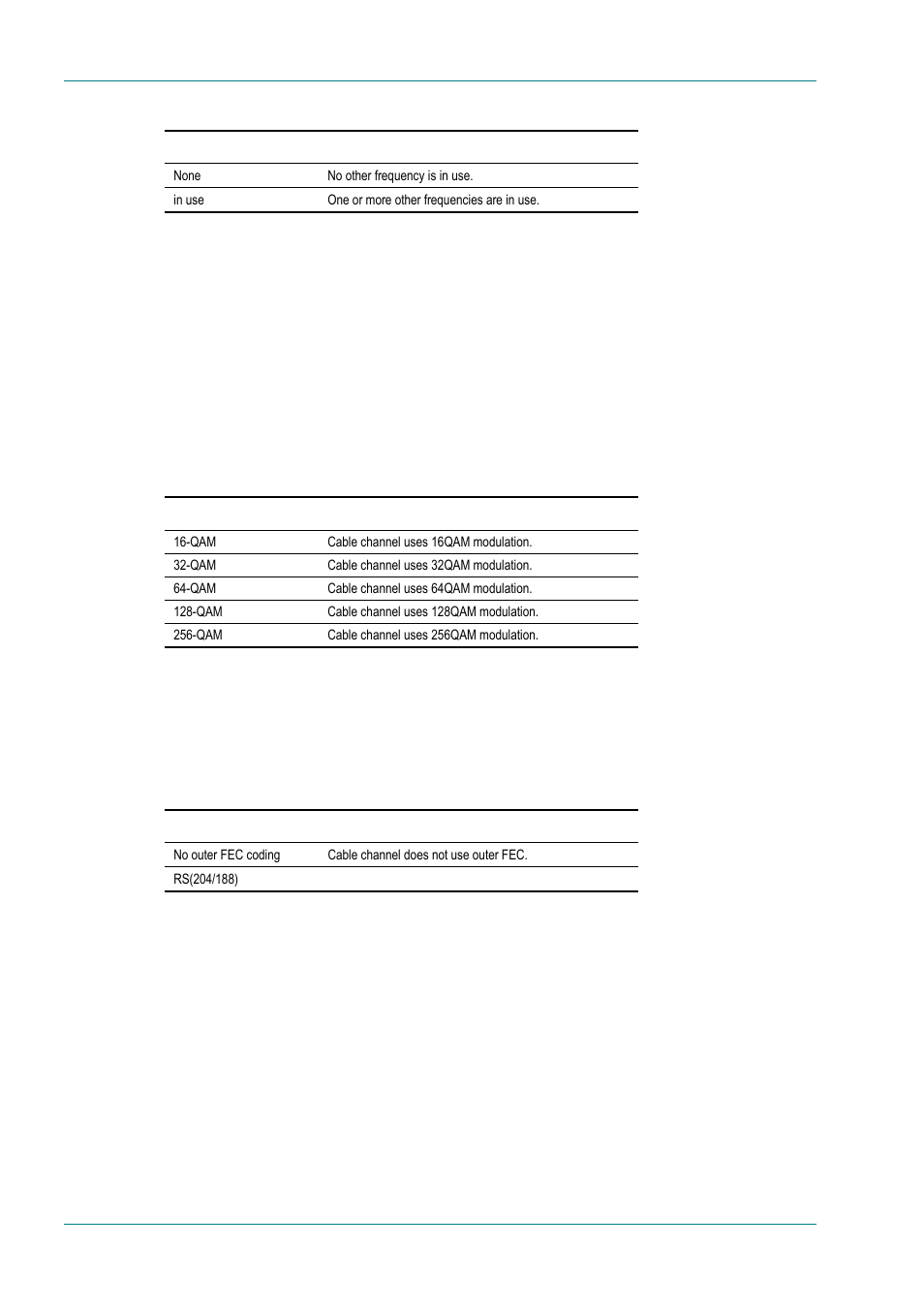 Descriptor type = cable, Frequency option, Modulation type option | Fec (outer) option, Fec (inner) option, 6 descriptor type = cable | TANDBERG E5714 User Manual | Page 154 / 332