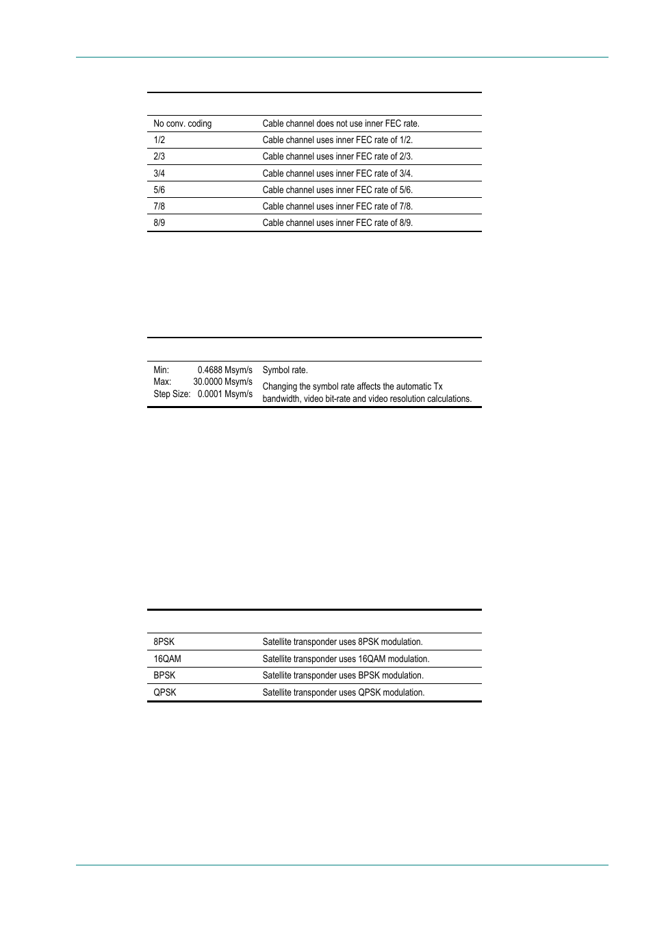 Symbol rate option, Descriptor type = satellite, Frequency option | Modulation type option, Fec (inner) option, Symbol rate, 7 descriptor type = satellite | TANDBERG E5714 User Manual | Page 155 / 332