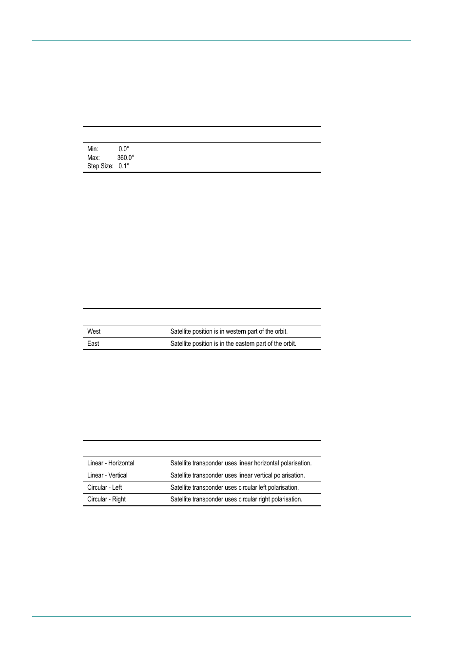 Orbital position option, West east option, Polarisation option | Output format = satellite modulator (if output), If output option, 8 output format = satellite modulator (if output) | TANDBERG E5714 User Manual | Page 156 / 332