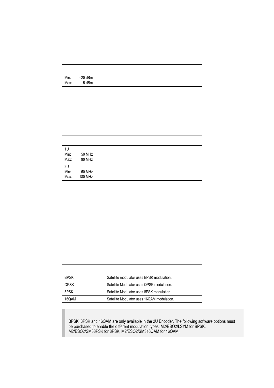 If power option, If frequency option, Modulation option | Mod type option | TANDBERG E5714 User Manual | Page 157 / 332