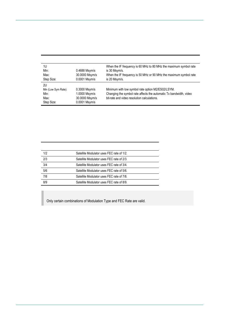 Symbol rate option, Fec rate option, Spectrum invert option | Roll off factor option | TANDBERG E5714 User Manual | Page 158 / 332