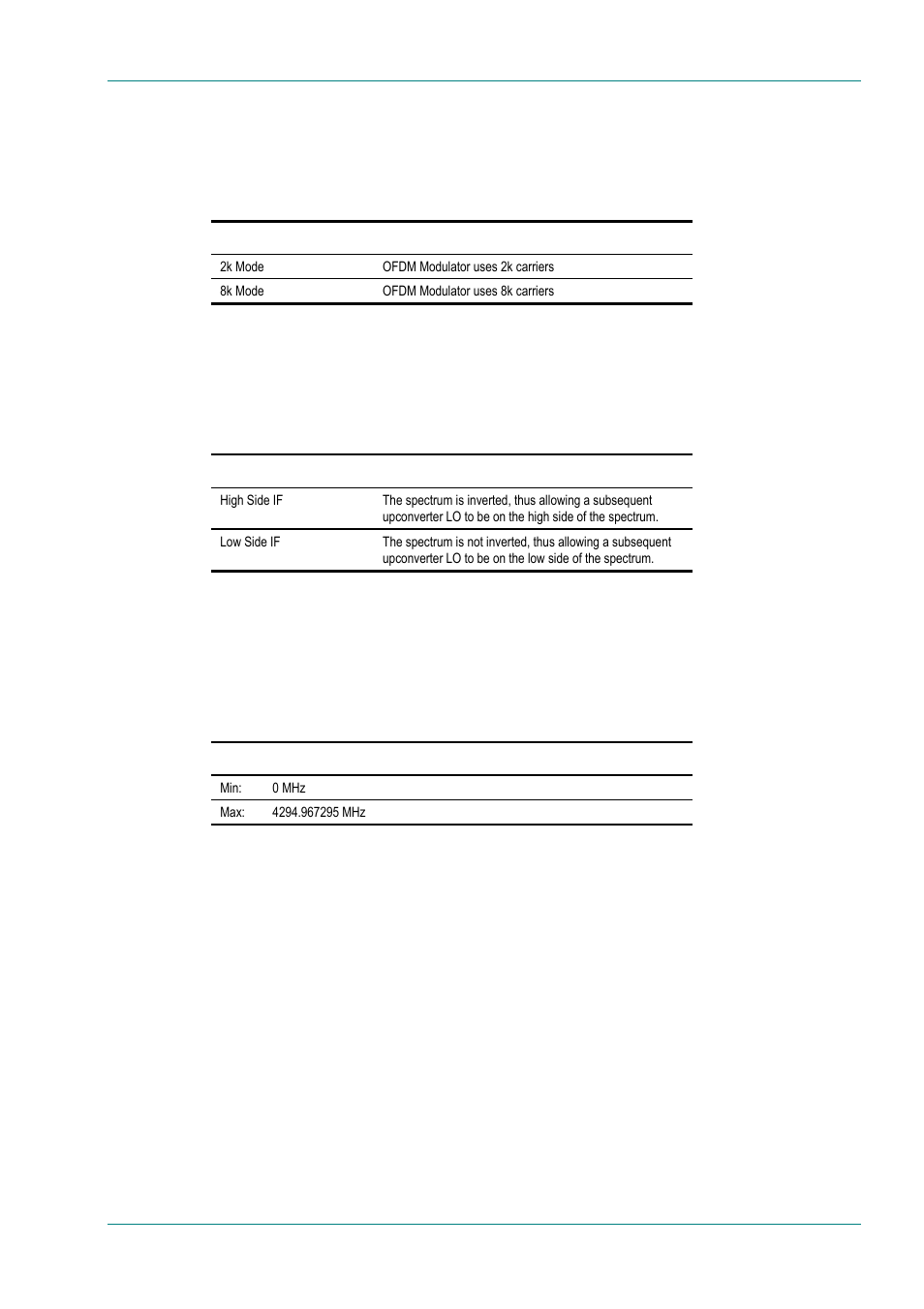 Transmission option, Spectral pol option, Centre frequency option | If output frequency, Bit-rate (188), Bit-rate (204), Ofdm s/w release | TANDBERG E5714 User Manual | Page 165 / 332