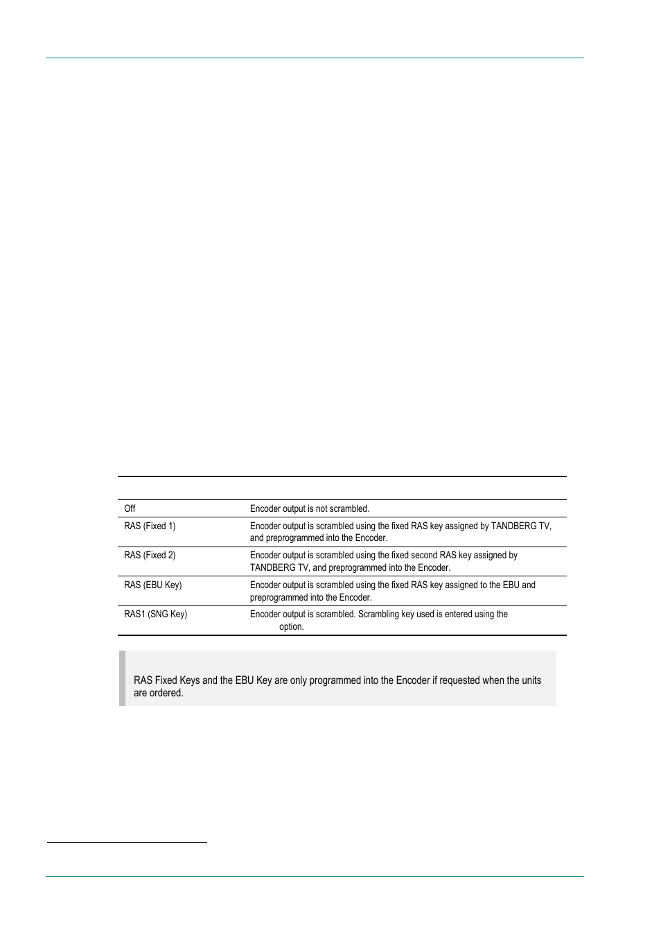 Fpga firmware, Ras firmware, Biss hardware | Biss firmware, Ras options enabled, Scramble option, Sng key (ras1) option, 9 fpga firmware, 10 ras firmware, 11 biss | TANDBERG E5714 User Manual | Page 172 / 332