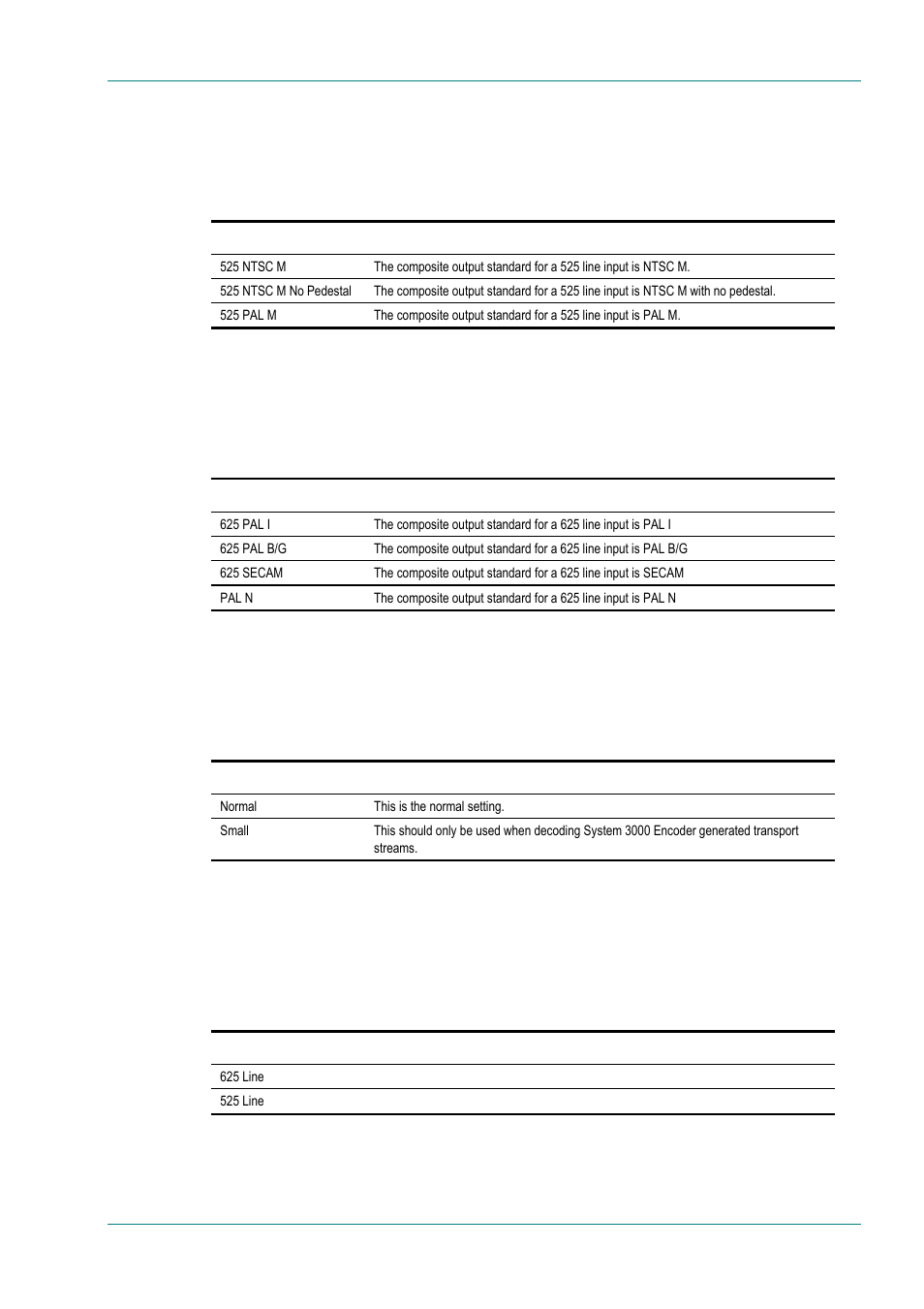 525 line composite option, 625 line composite option, Rate buffer mode option | Video default output option | TANDBERG E5714 User Manual | Page 189 / 332