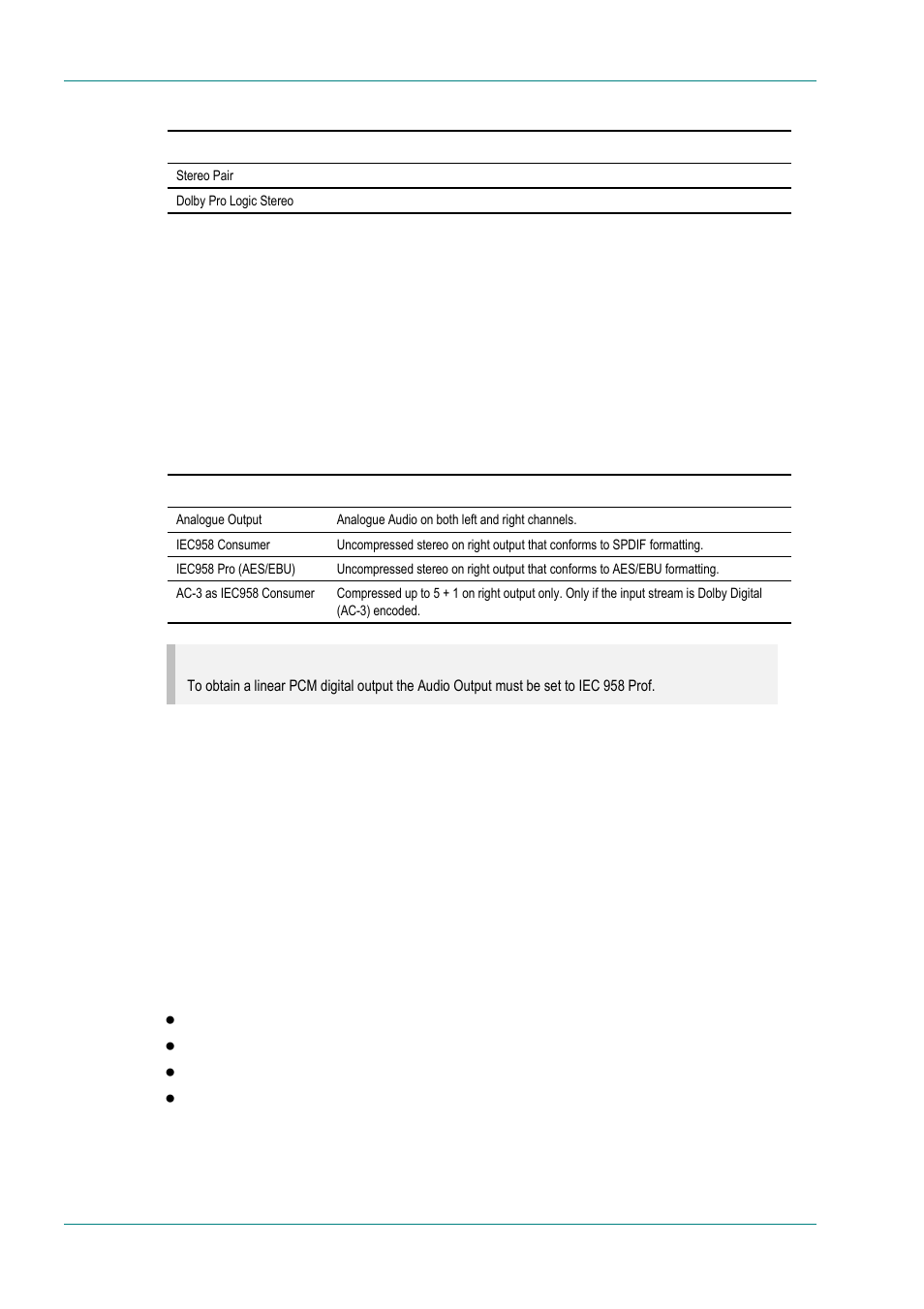 Mute state option, Audio output option, Left sys clip option | Right sys clip option, Status only options for the ird audio menu | TANDBERG E5714 User Manual | Page 192 / 332