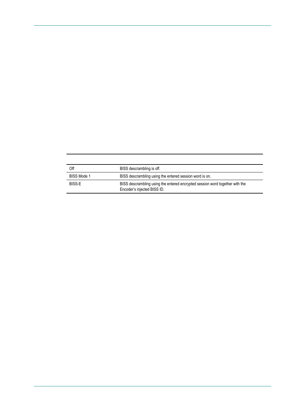 Ird ca menu, Overview, Dsng key option | Biss mode option, Session word option, Enc session word option, 8 ird ca menu | TANDBERG E5714 User Manual | Page 193 / 332