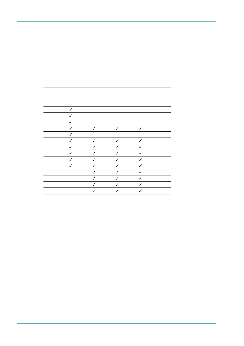 Test tones, Audio variable bit-rate, Dolby digital (ac-3) | TANDBERG E5714 User Manual | Page 20 / 332