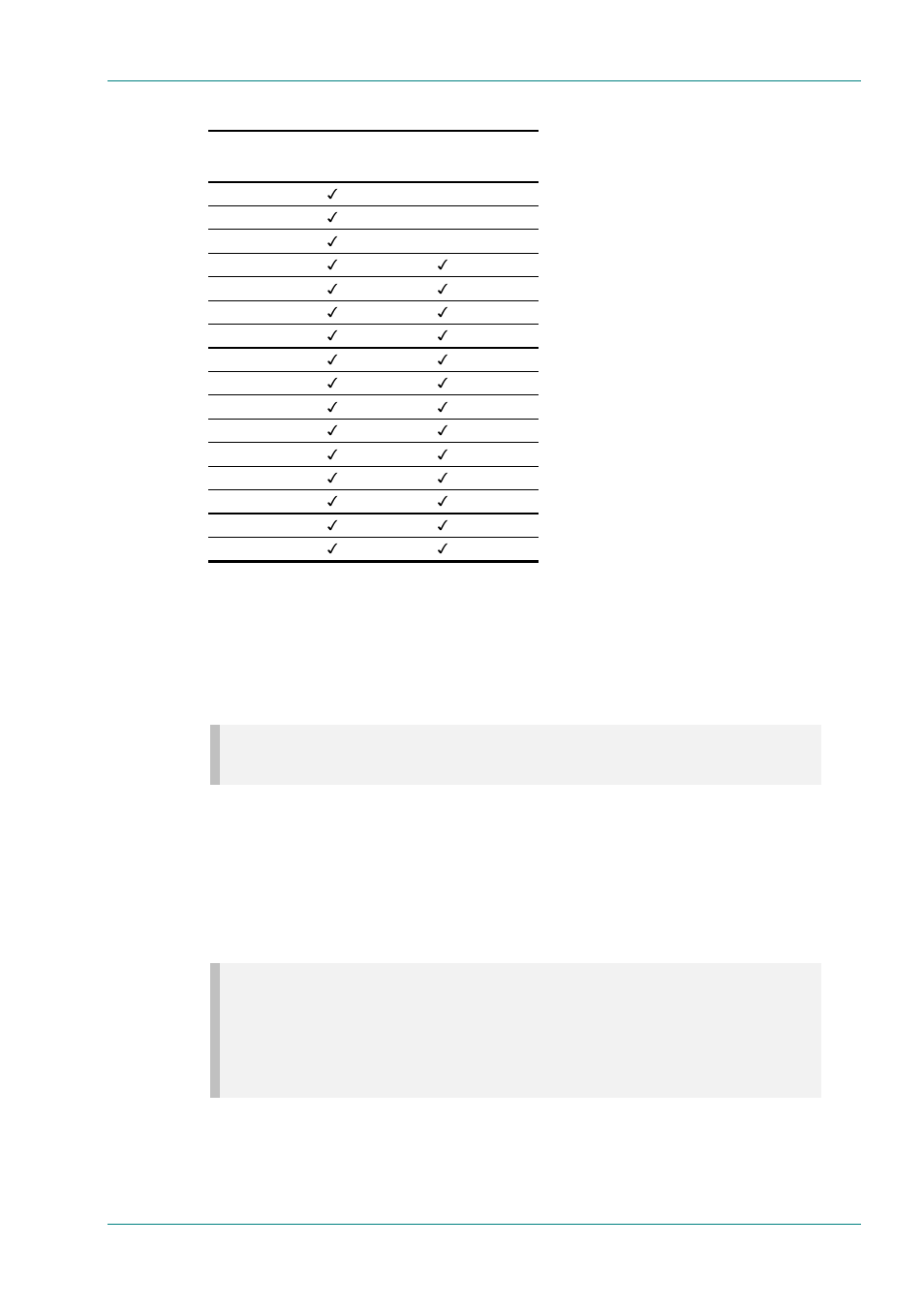 Introduction, Vbi in picture | TANDBERG E5714 User Manual | Page 21 / 332