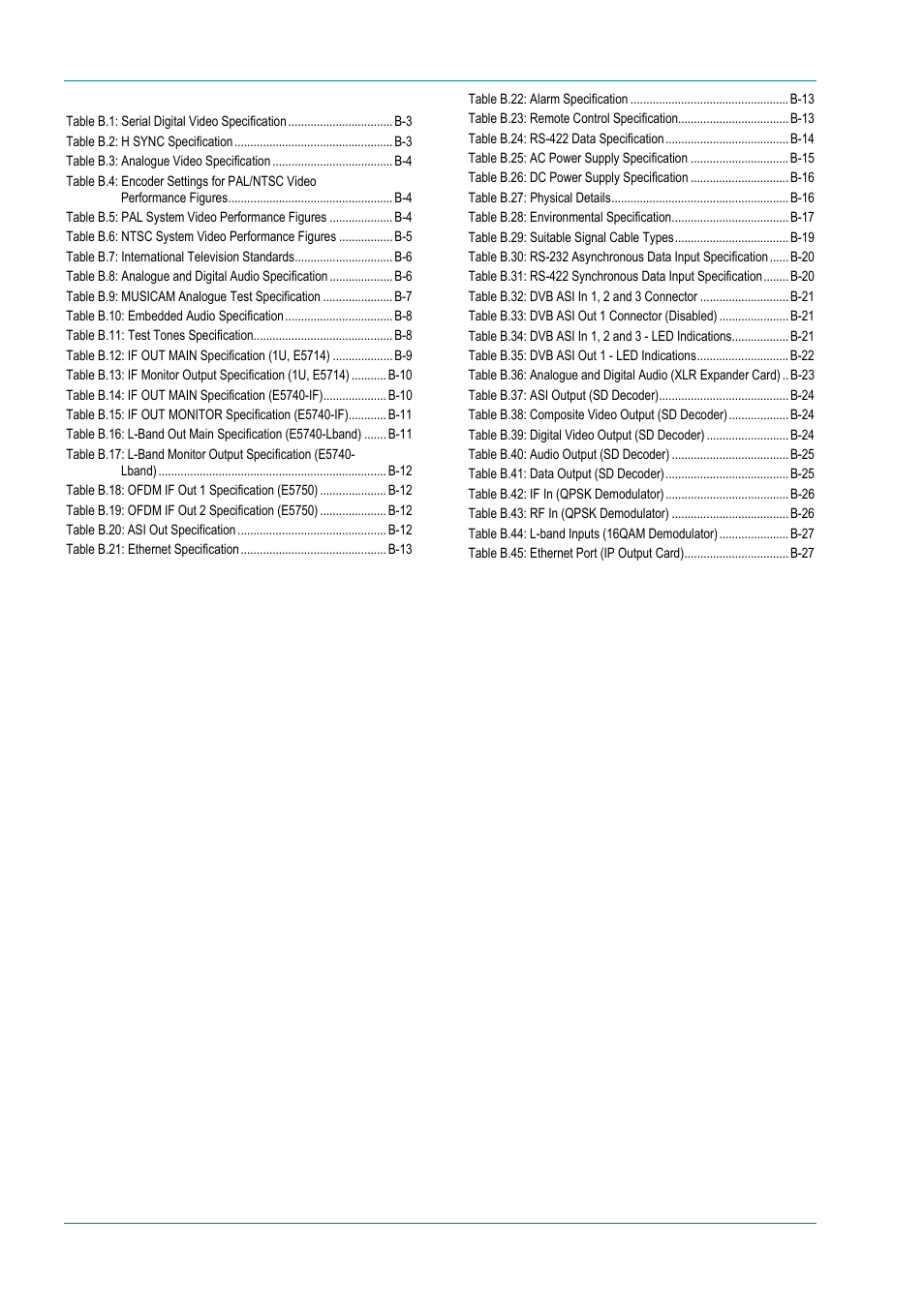 List of tables | TANDBERG E5714 User Manual | Page 238 / 332